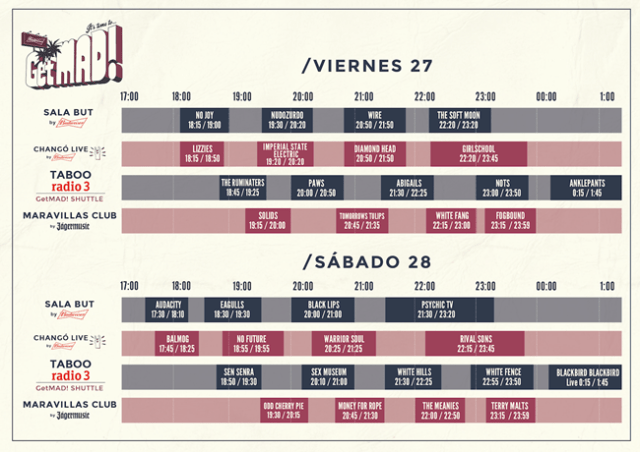 Horarios festival Get Mad!
